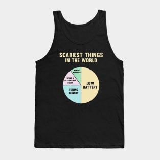 Scariest Things In The World Tank Top